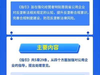 反垄断局的作用与影响（维护市场公平竞争环境，保护消费者权益）