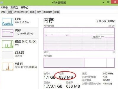 如何有效减少内存使用（优化内存管理，提升系统性能）