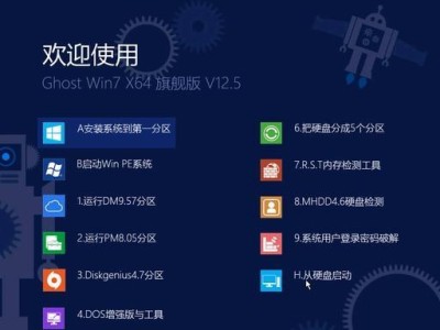 雨林木风W7系统光盘安装教程（详解雨林木风W7系统光盘安装步骤及注意事项）