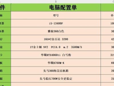 2023年电脑重装系统排行榜（探索最佳的电脑重装系统选择）