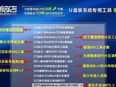 如何启动电脑并安装U盘系统（详细教程及步骤，让您轻松上手）