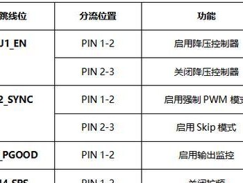 电源管理软件（解析电源管理软件的功能与应用）