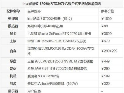 电脑配置参数查询方法大全（通过电脑上的工具轻松了解电脑配置）