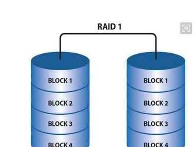 RAID1硬盘数据的读取方法与注意事项（保护数据安全的RAID1硬盘如何有效读取？）