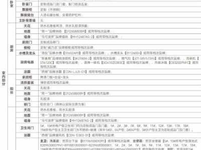 先锋厨电（为您带来更智能、更便捷的厨房体验）
