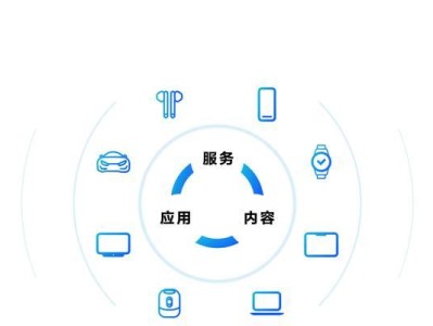 重新安装OS系统教程（简明易懂，轻松完成）
