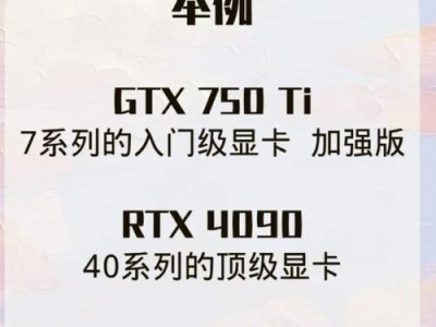 如何正确识别电脑显卡型号（通过查看配置了解显卡型号的方法及步骤）