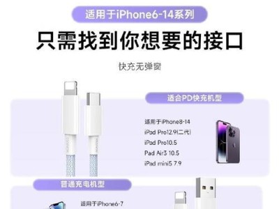 苹果快充技术的革新与进步（探索苹果快充技术的突破与优势）
