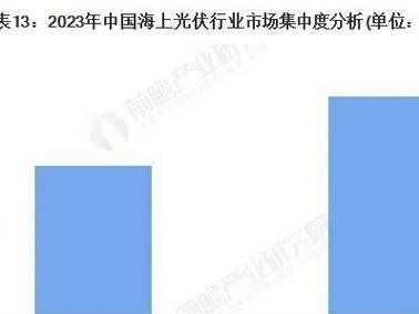 PE装机助理使用教程（教你轻松操作PE装机助理，实现快速装机）