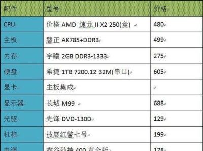 打造一台高性能电脑，轻松满足你的需求（以配置单为依据，教你如何选择合适的硬件设备）