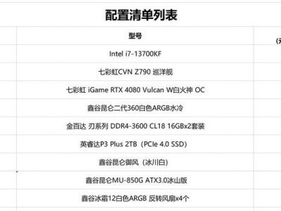 如何根据个人需求配置一台电脑清单及价格（自定义电脑配置及预算的详细指南）