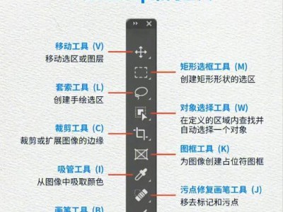 探索Photoshop中连续撤销的快捷键（简化操作，提高效率的关键）