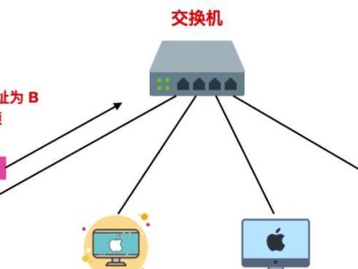电脑连不上网络的原因（详解电脑无法连接到网络的根源及解决方法）