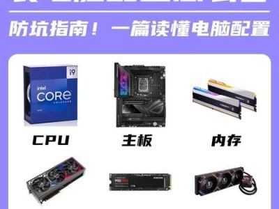 以大白菜U盘装机教程（简单易行的U盘装机指南，让您轻松搭建个人电脑）