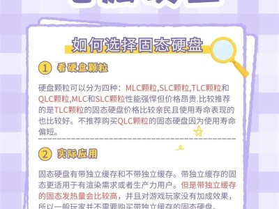 详解SSD硬盘的安装教程及使用方法（一步步教你安装SSD硬盘，提升电脑性能）