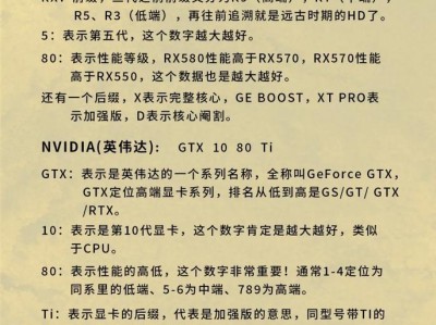 独立显卡知识指南（帮您了解显卡，找到最适合您的显卡配置）