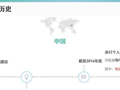芝麻信用卡验证（简单便捷的验证流程，提升支付安全性）