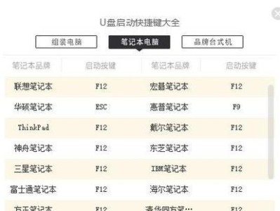 U盘还原系统教程（用U盘轻松重装系统，让电脑焕然一新）