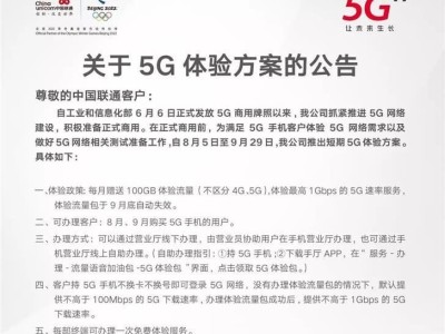 2015年联通光网速如何？（探究联通光网速在2015年的表现。）