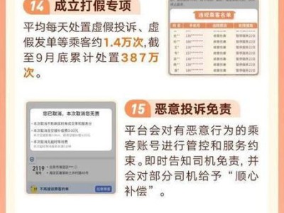 如何提高以嘀嘀的服务分？（学习以嘀嘀顺利提高服务评分的方法与技巧）