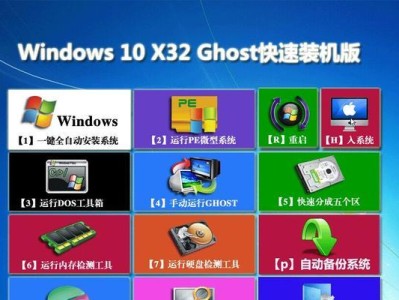 Win10系统一键装机教程（轻松掌握Win10系统一键装机技巧，让电脑焕然一新）