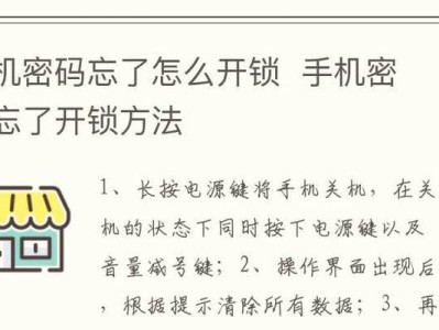密码忘了怎么开启笔记本电脑？（解锁密码遗忘的实用方法与技巧）