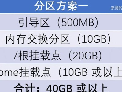 利用U盘安装系统的教程（轻松快捷地使用U盘为笔记本电脑安装操作系统）
