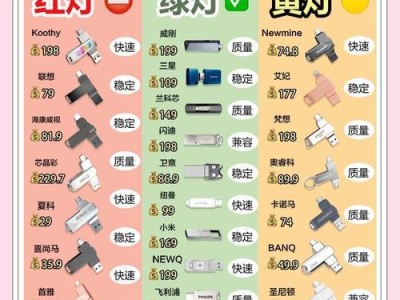 U盘初次使用教程（快速了解U盘的用法和操作步骤）
