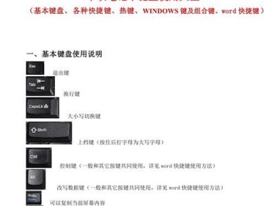 笔记本键盘进水，个别键失灵的修复方法（教你如何修复进水导致的笔记本键盘个别键失灵问题）
