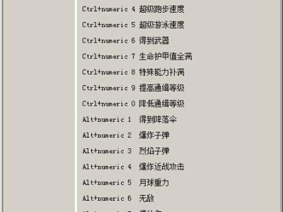 GTA5秘籍大全代码（享受GTA5的无限乐趣，掌握全面秘籍代码！）