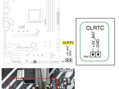 重刷BIOS救援（一步步教您如何在无法开机情况下重刷BIOS）