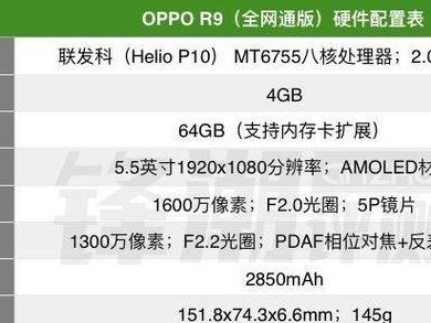 OPPOR9通话质量如何？（一款性的通话体验）