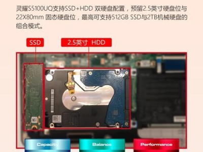 华硕7200性能全面评测（深入解析华硕7200的配置与性能表现）