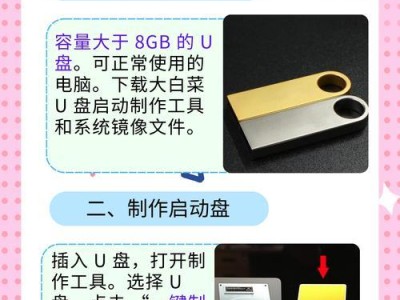 通过U盘装系统分区的完整教程（一步步教你如何使用U盘进行系统分区安装）