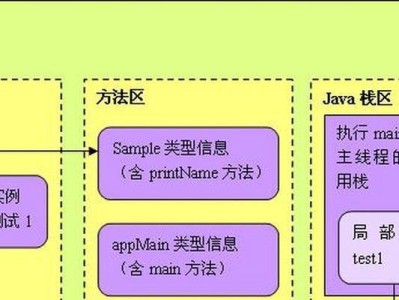 虚拟机U启动教程（用虚拟机U实现多操作系统并行运行，掌握简单的启动方法）
