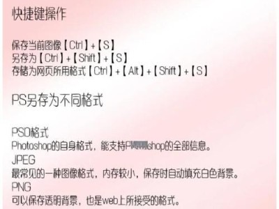 掌握PS粘贴快捷键，提高编辑效率（快捷键X）