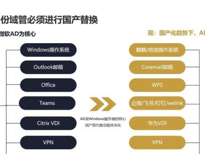 微软新系统——革新体验，领略未来（探索微软新系统的创新功能与卓越性能）
