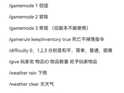 饥荒控制台指令代码大全（探索饥荒世界的无尽可能性，享受游戏控制的终极权力）