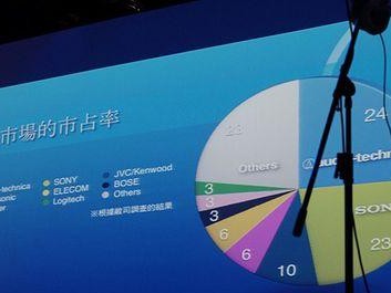 铁三角CHX7（全新铁三角CHX7耳机助力音乐爱好者体验卓越之音质）