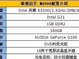 探索英特尔酷睿2双核e4600的性能和特点（深入分析酷睿2双核e4600的优势与劣势）