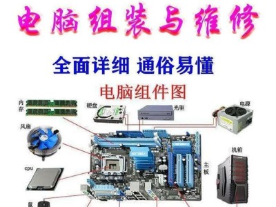 制作U盘启动盘重装系统（快速搭建个人电脑系统的利器-U盘启动盘制作）