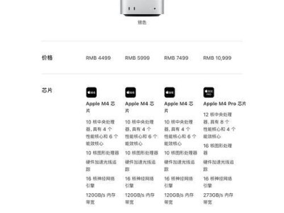 MacU盘教程（一站式指南，帮助你充分利用MacU盘的功能）