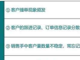 探索最佳CRM管理系统，提升企业运营效率（为企业提供一站式客户关系管理解决方案）