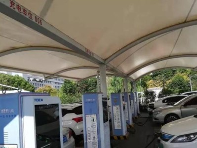万州大全新能源的发展与前景（全面转型，绿色能源引领未来）