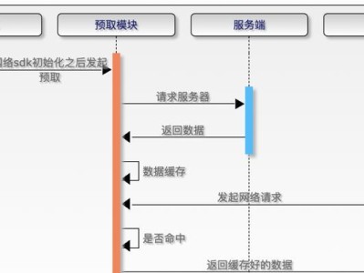 开机自启项优化教程（轻松优化开机自启项，提升电脑性能）