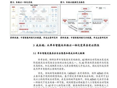 计算机一体化的发展与应用（实现信息化管理的关键技术与挑战）