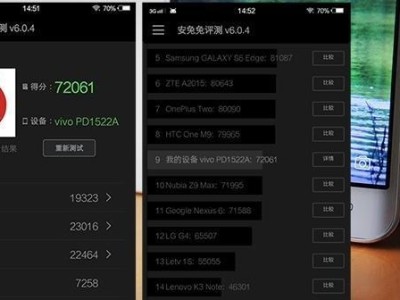 乐视2高通骁龙652处理器性能解析（解密乐视2的卓越性能表现与创新技术）
