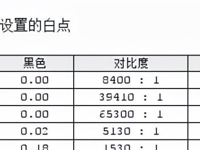 《掌握以战66分区教程，迅速提升游戏技巧》