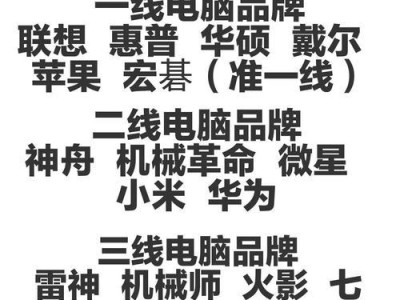 2022年最受欢迎的一线笔记本电脑品牌排行榜（揭秘笔记本电脑市场的强者，探索消费者的首选）