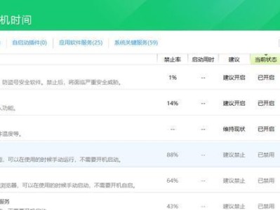 如何解决电脑开机过慢的问题（快速优化电脑开机速度，让你的电脑秒开不再等待）